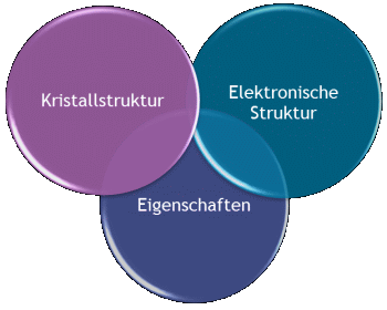 Marike Wolberg - Universität zu Köln